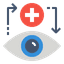Eye Hospitals in Erode