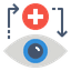 Eye Hospitals in Dublin