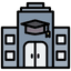 Colleges in Trichy