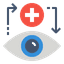 Eye Hospitals in Cortalim